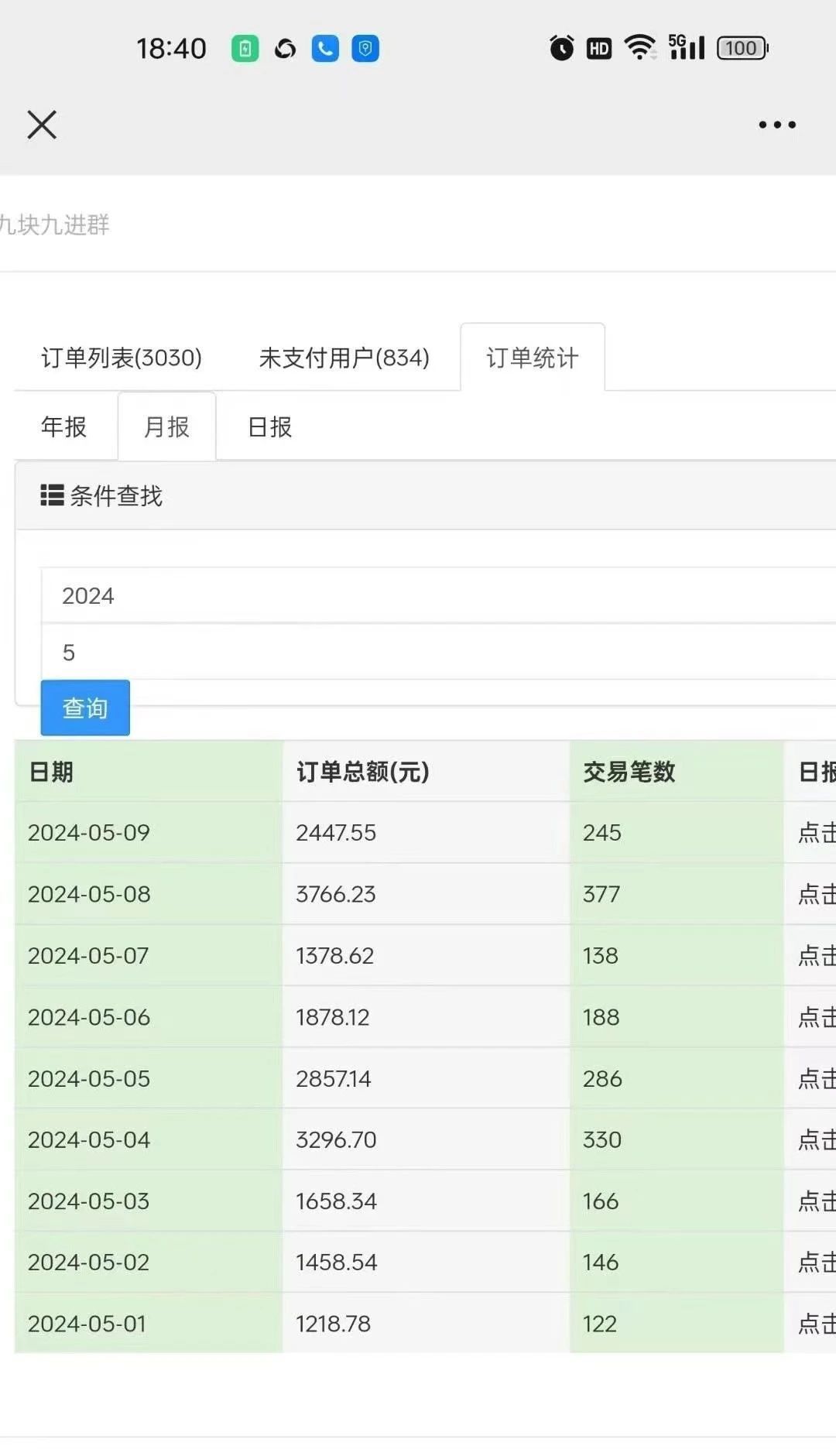 利用天涯论坛神贴，引爆私域，批量操作、小白轻松月入过万
