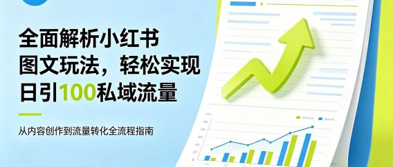 全面解析小红书图文玩法,轻松实现日引 100 私域流量